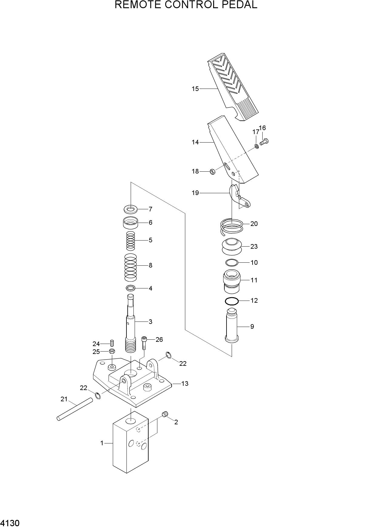 REMOTE CONTROL PEDAL