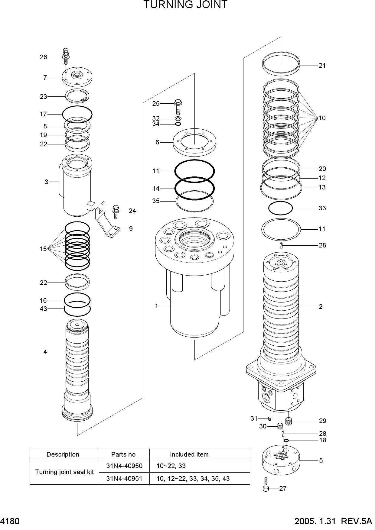 TURNING JOINT