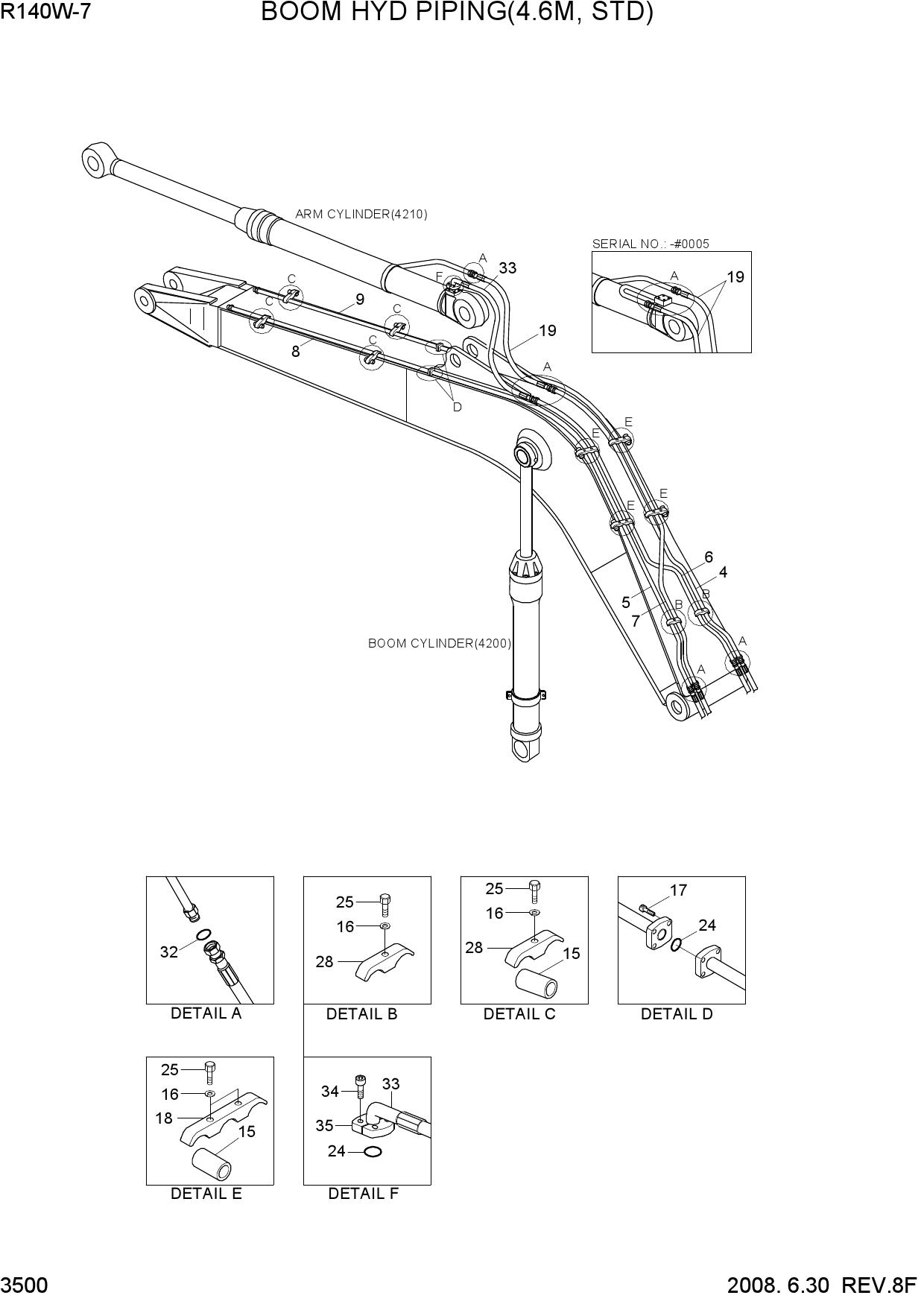 BOOM HYD PIPING(4.6M, STD)