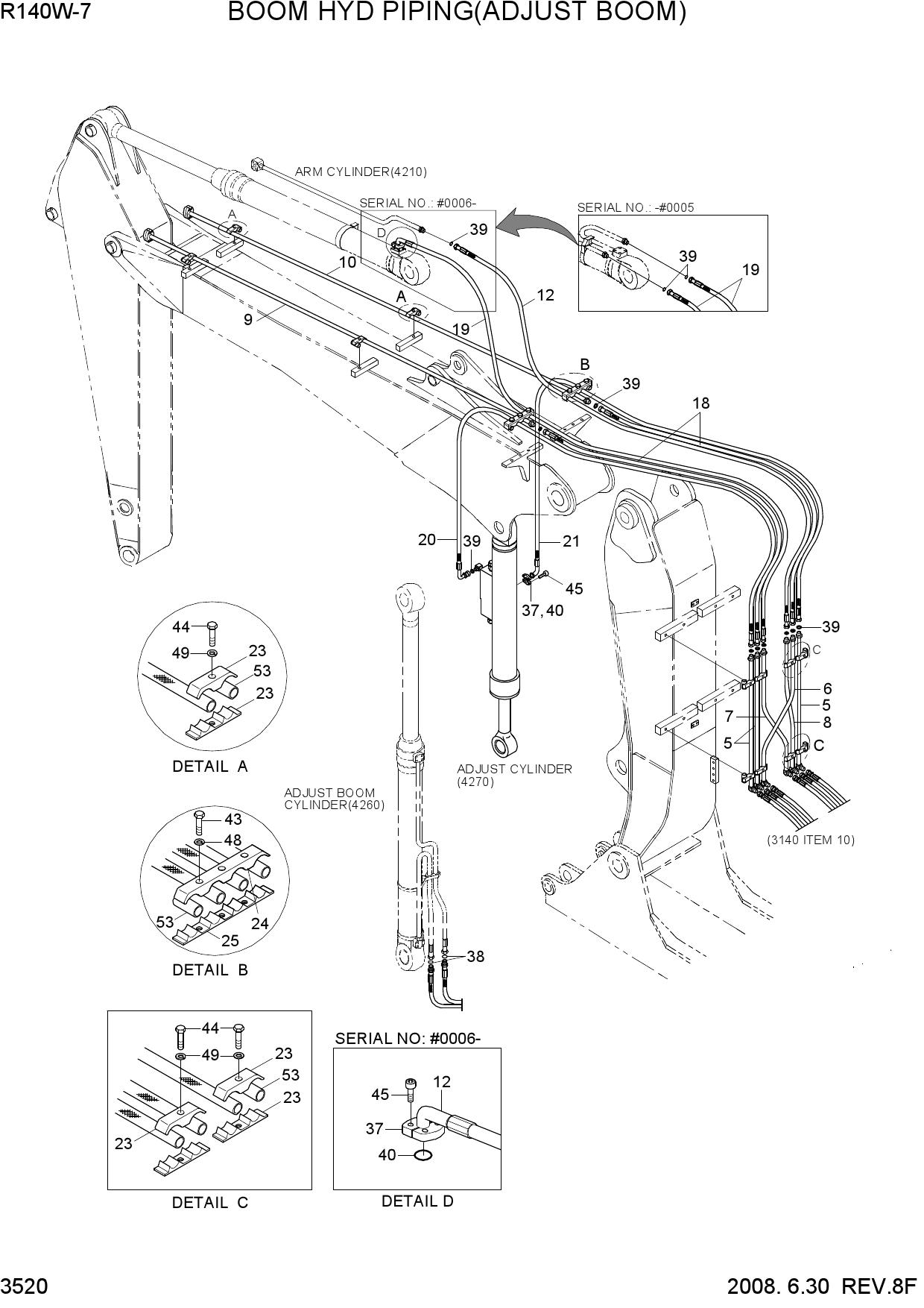 BOOM HYD PIPING(ADJUST BOOM)