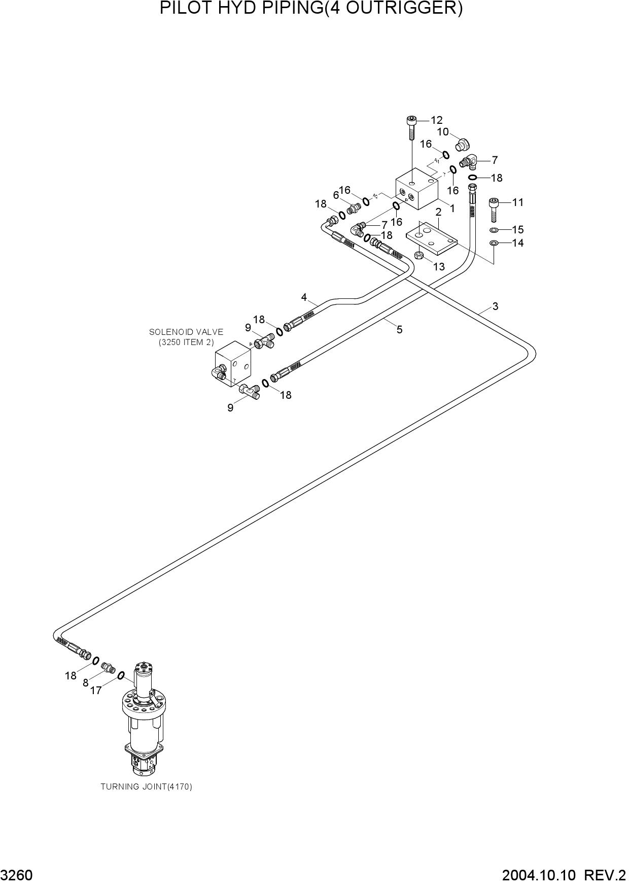 PILOT HYD PIPING(4 OUTRIGGER)