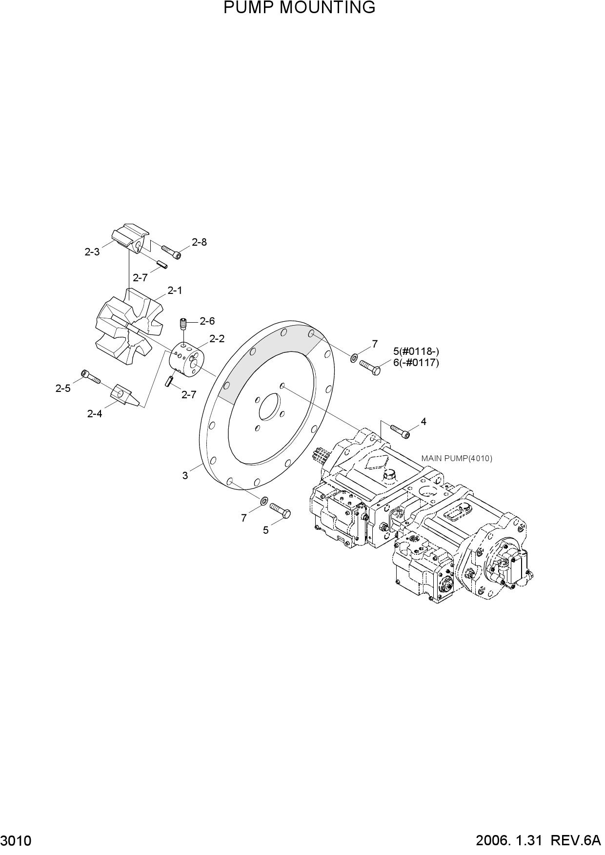 PUMP MOUNTING