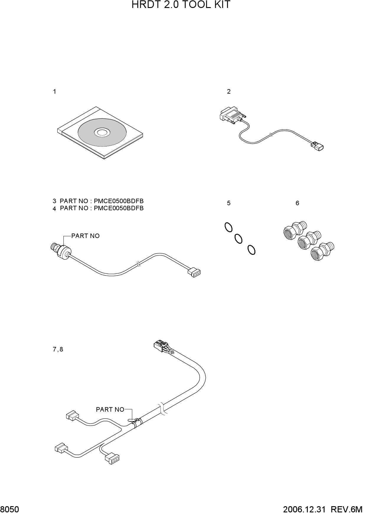 HRDT 2.0 TOOL KIT