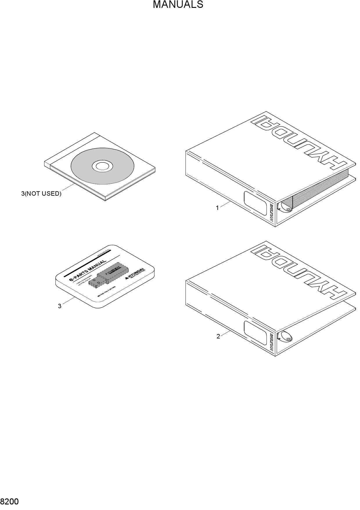 MANUALS