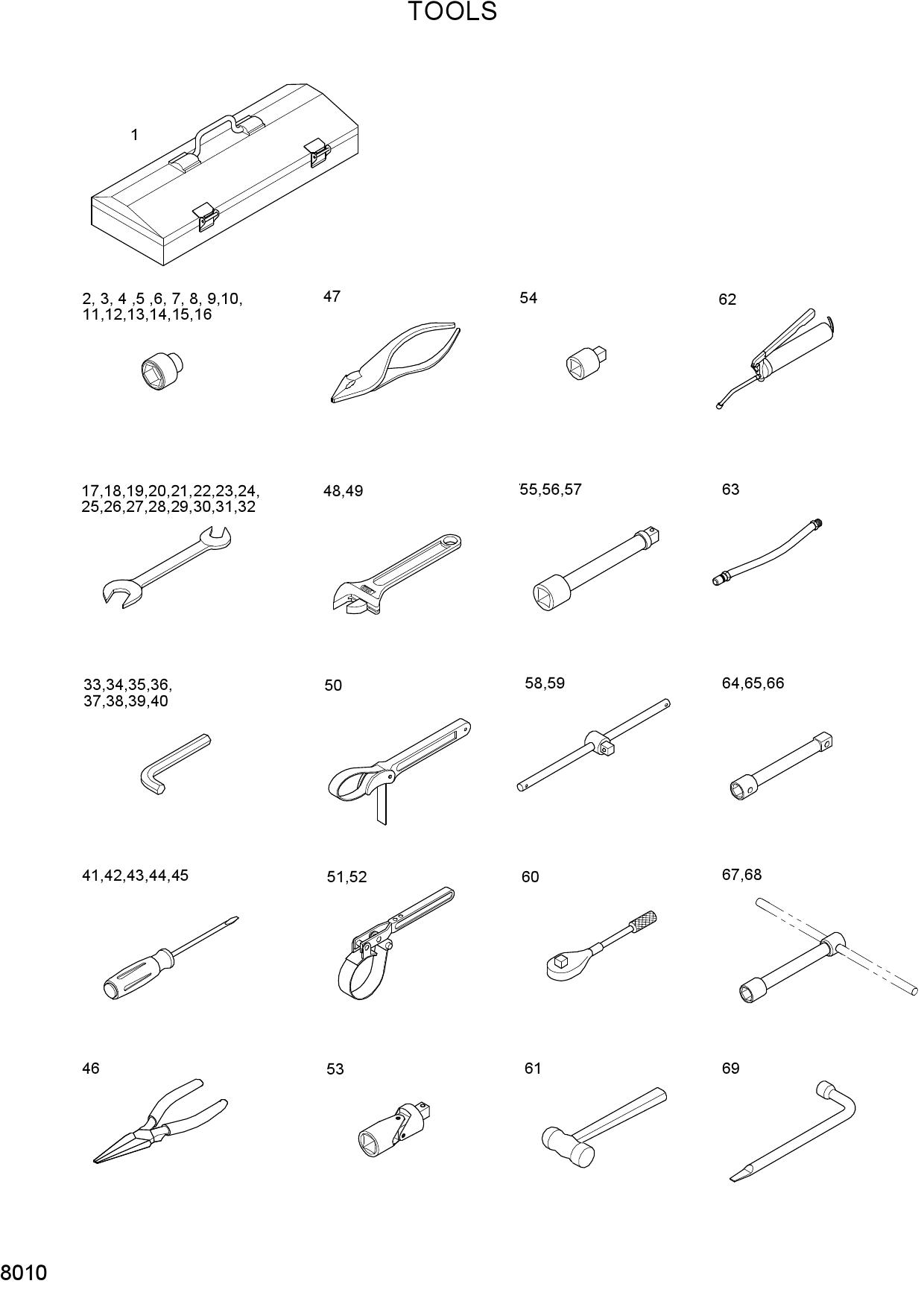 TOOLS
