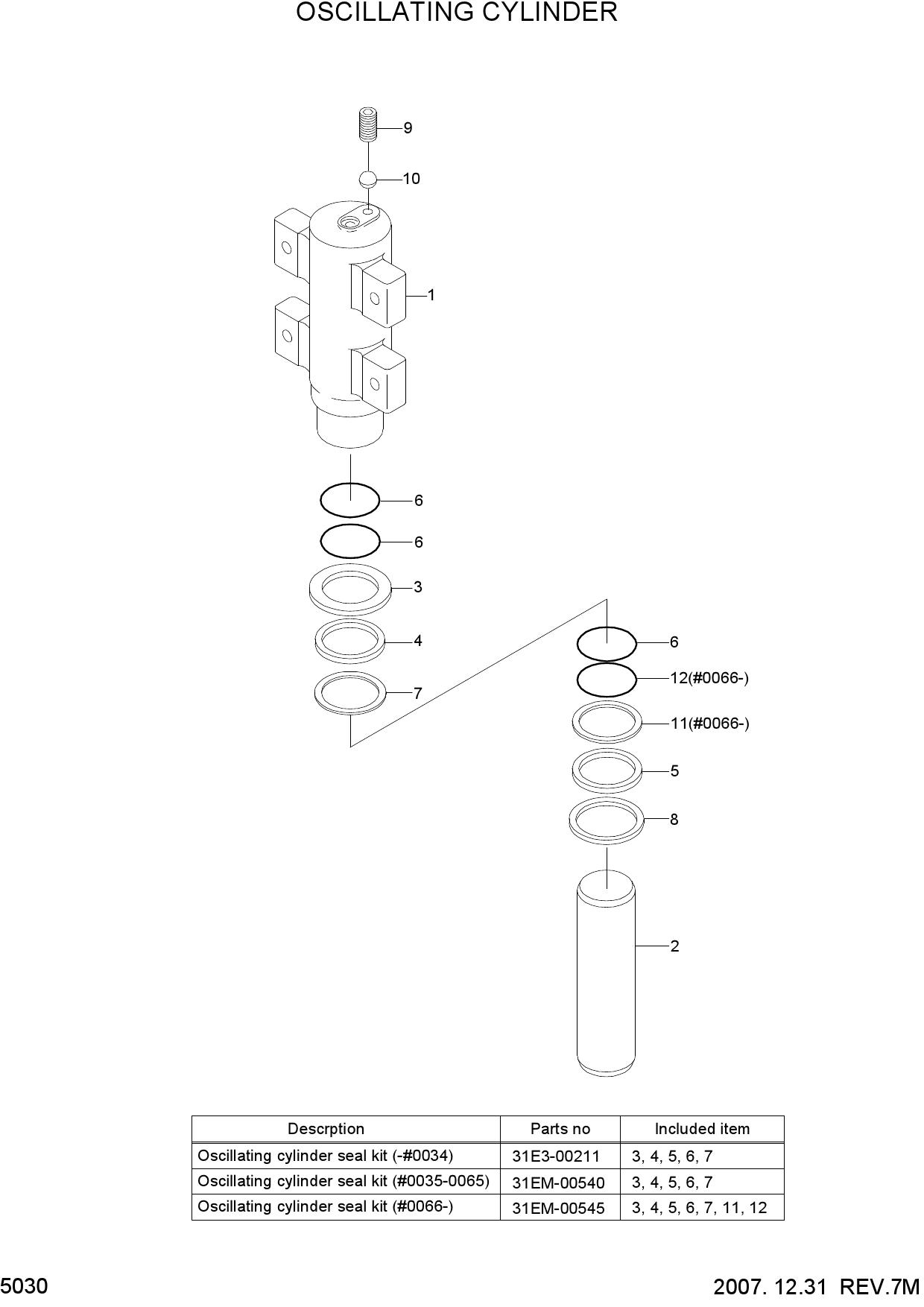 OSCILLATING CYLINDER