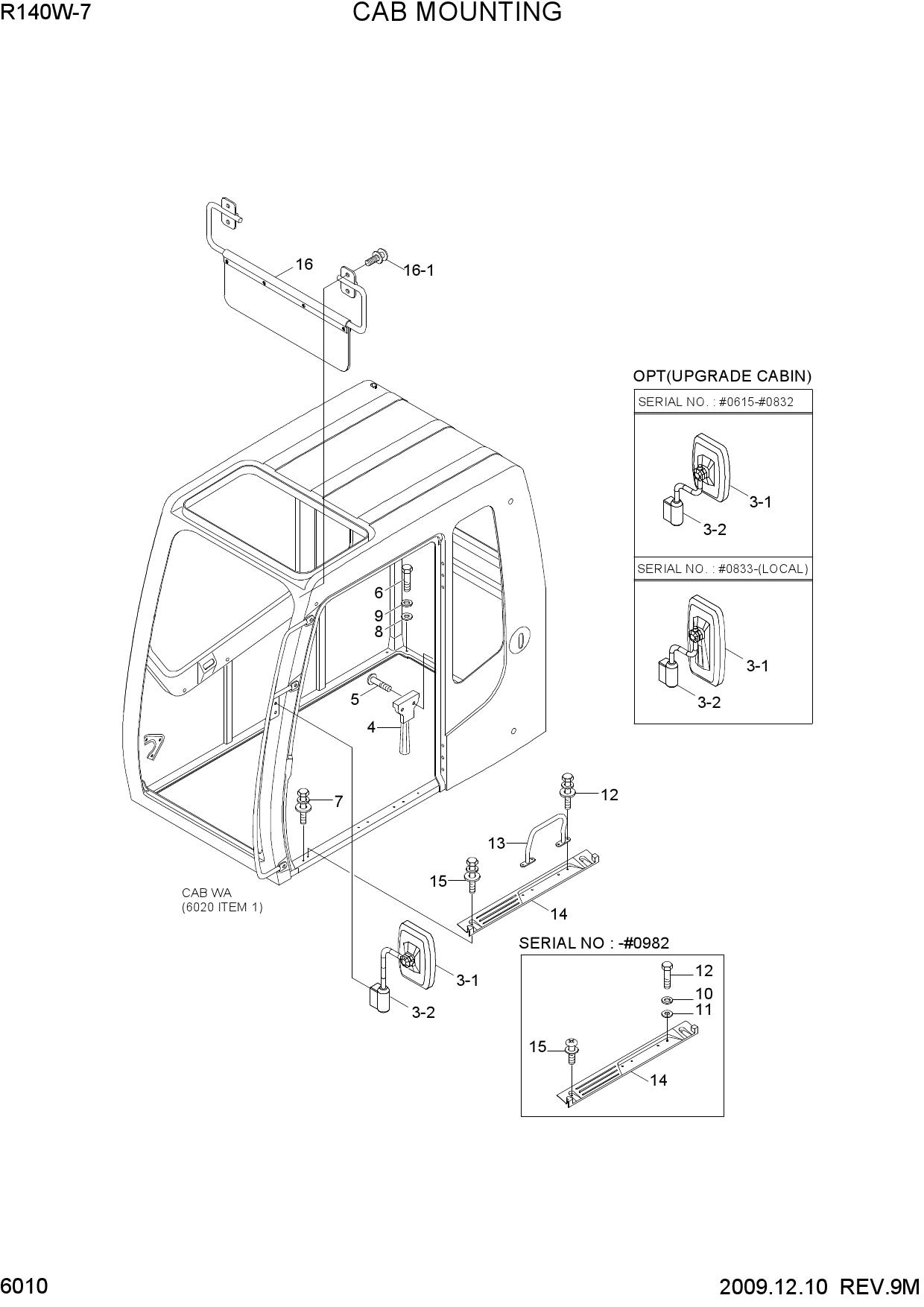 CAB MOUNTING