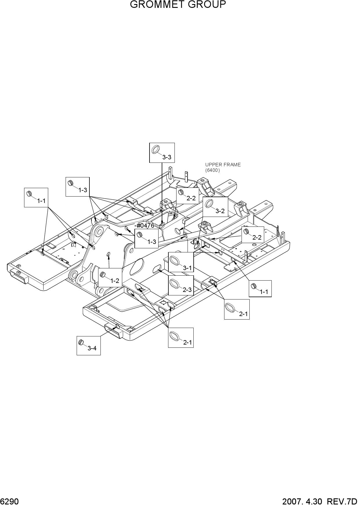 GROMMET GROUP