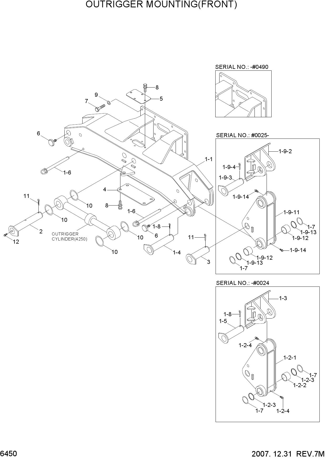 OUTRIGGER MOUNTING(FRONT)