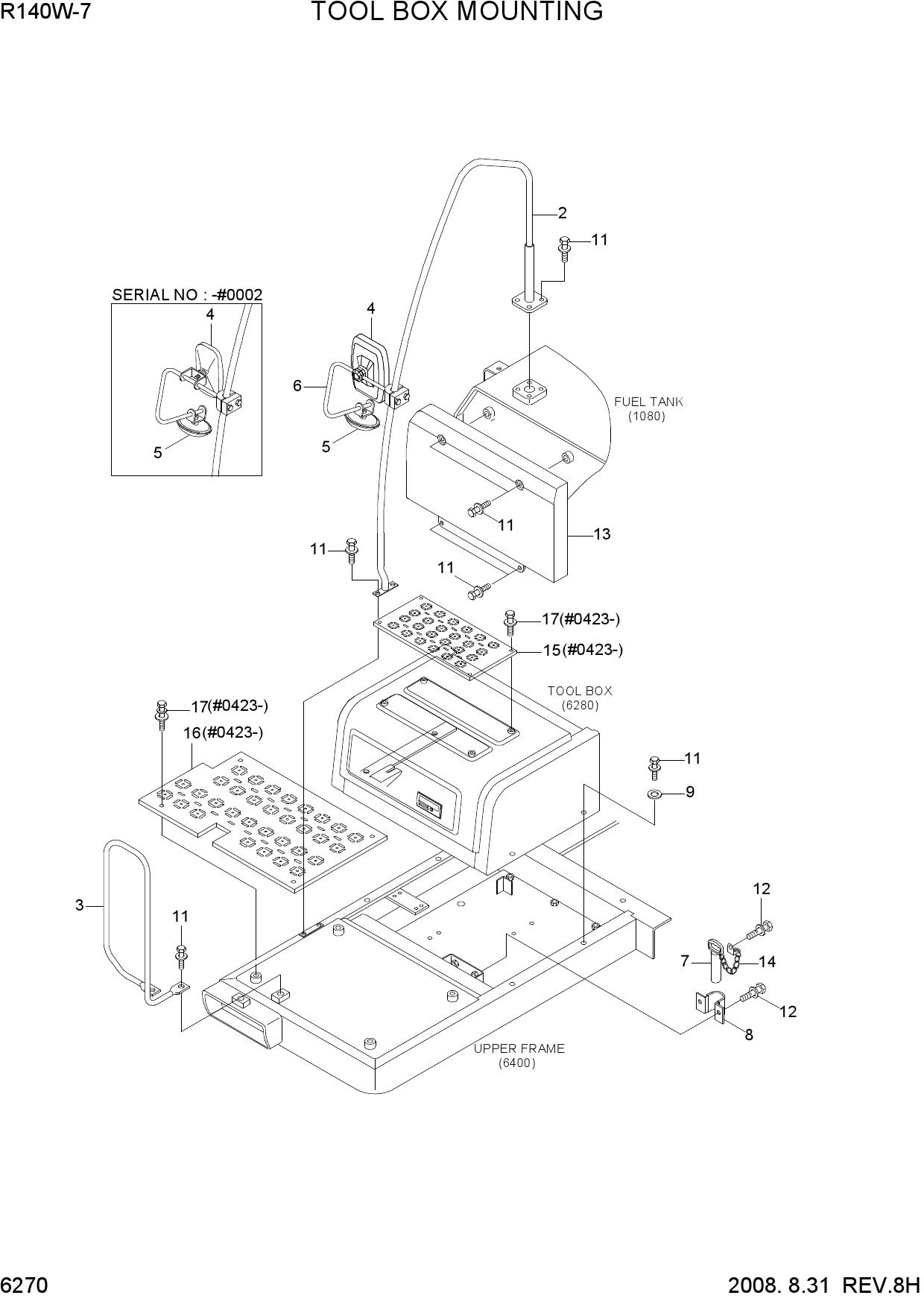 TOOL BOX MOUNTING
