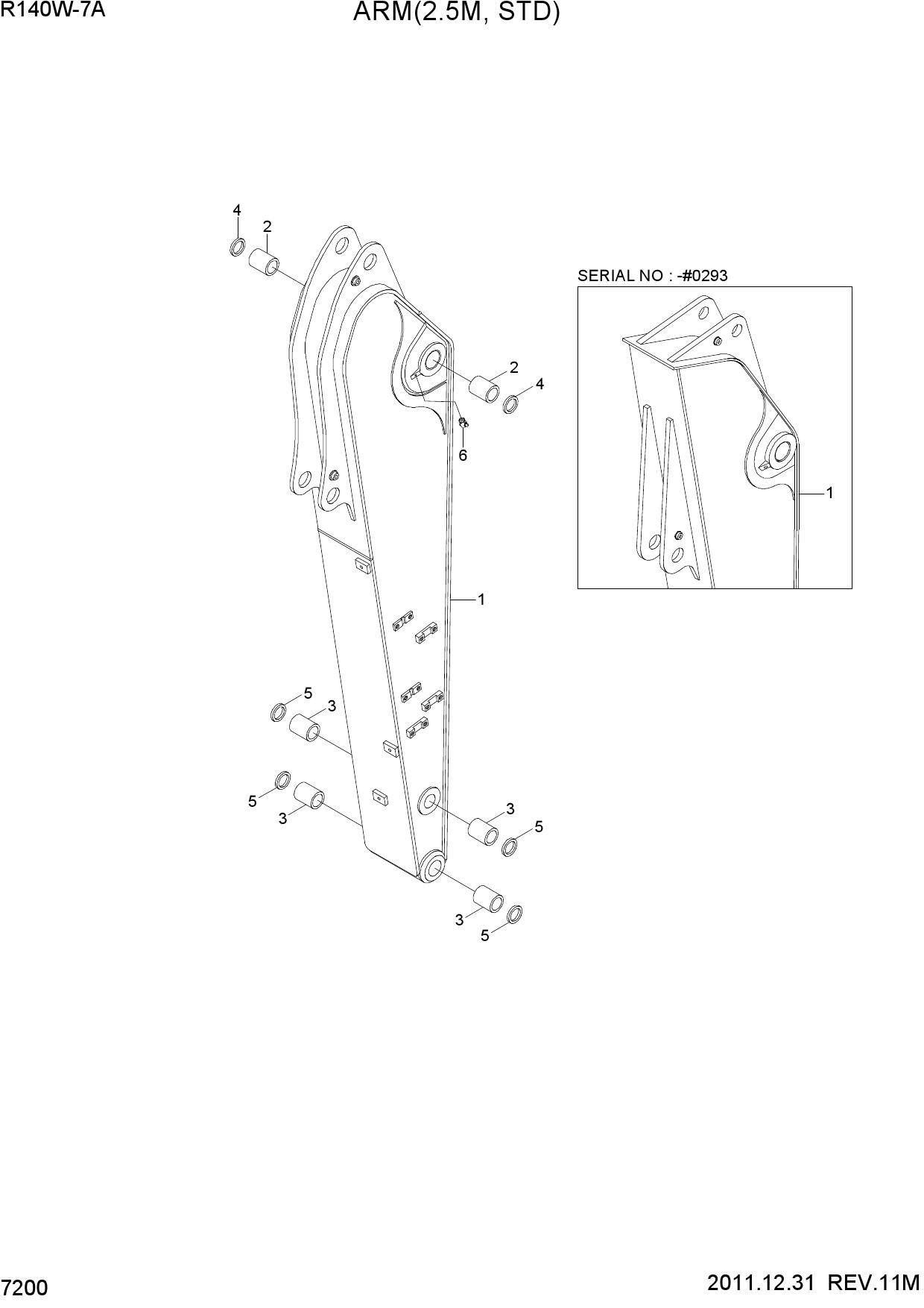 ARM(2.1M, STD)