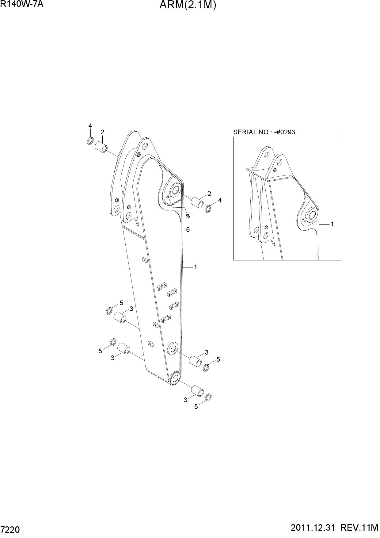 ARM(2.5M)