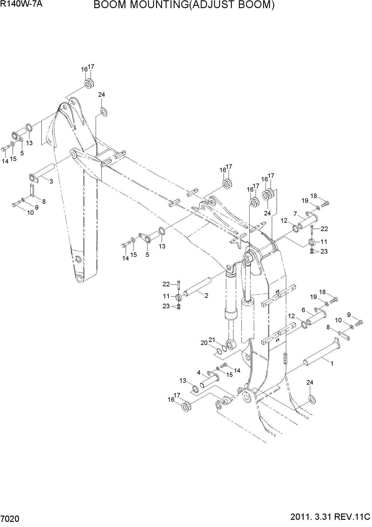 BOOM MOUNTING(ADJUST BOOM)