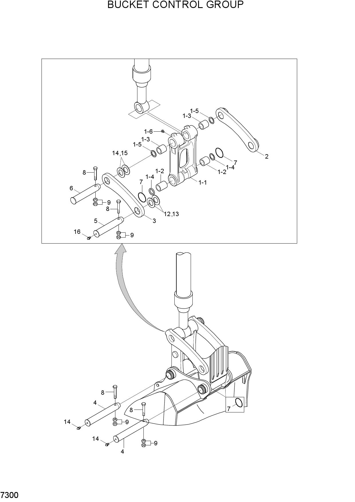 BUCKET CONTROL GROUP