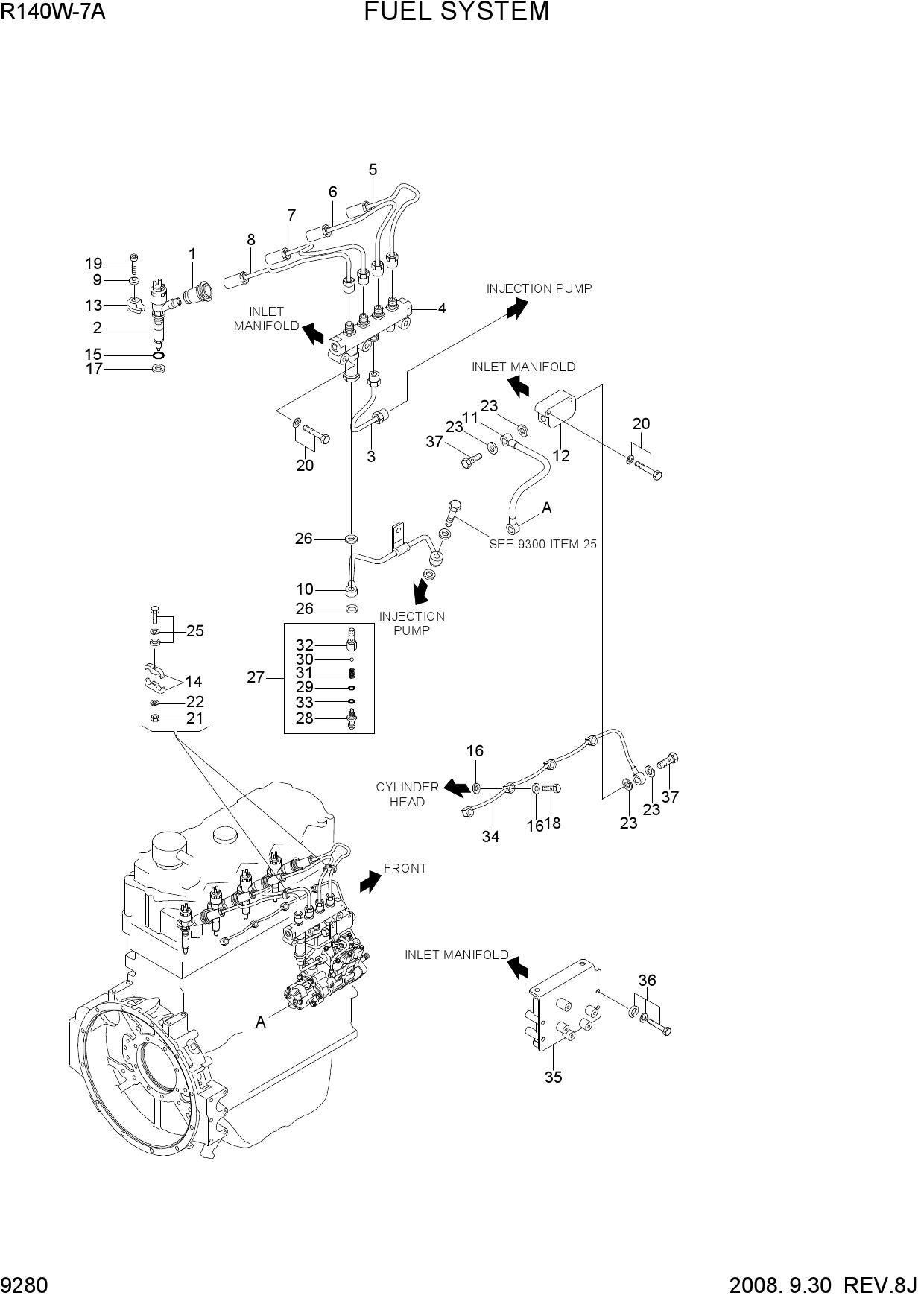 FUEL SYSTEM