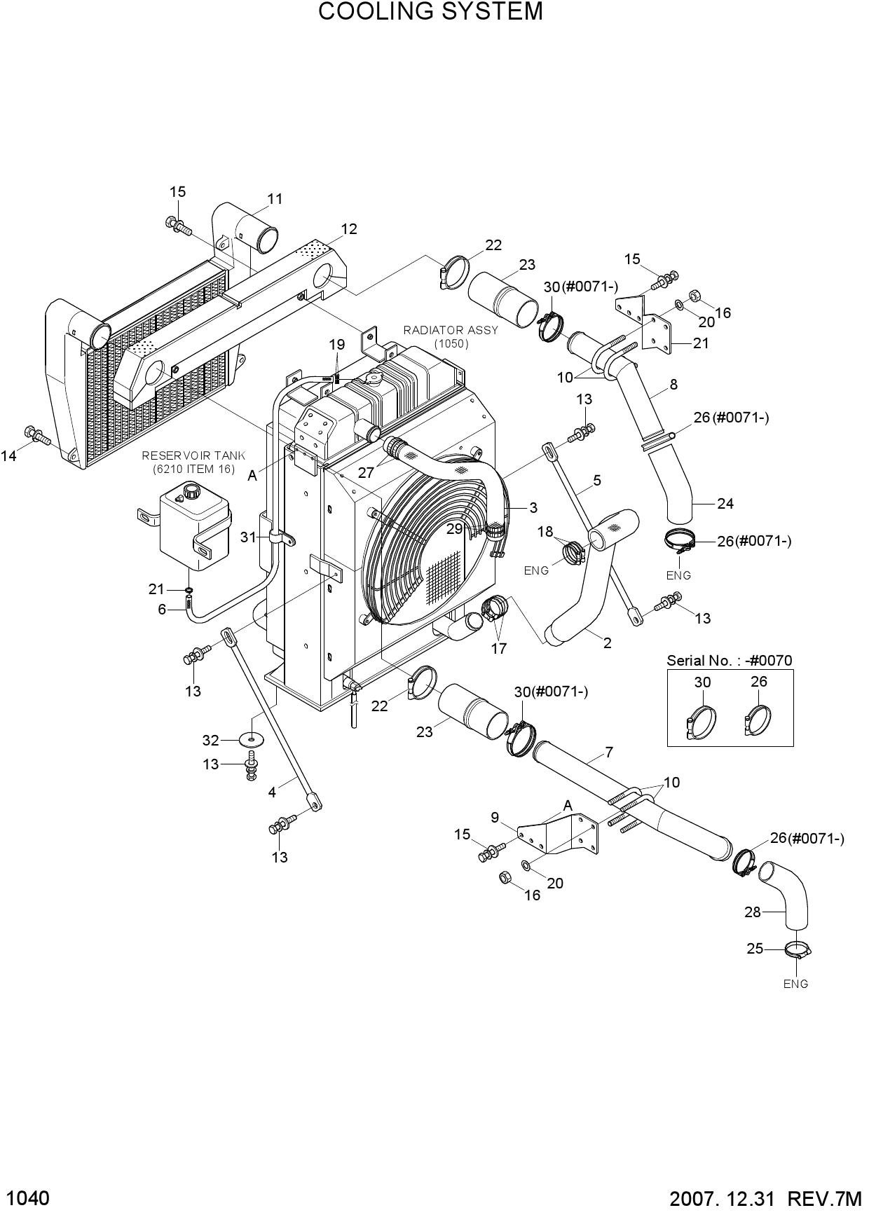 COOLING SYSTEM