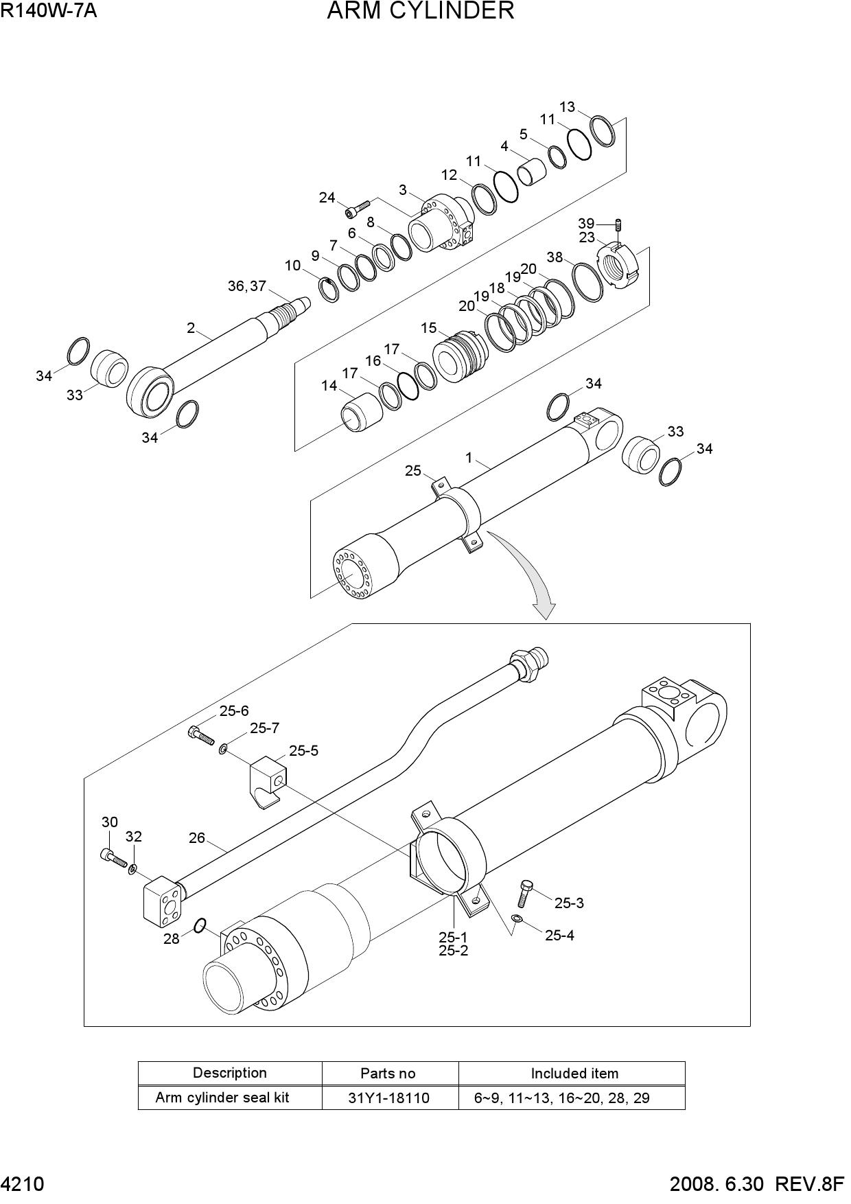 ARM CYLINDER
