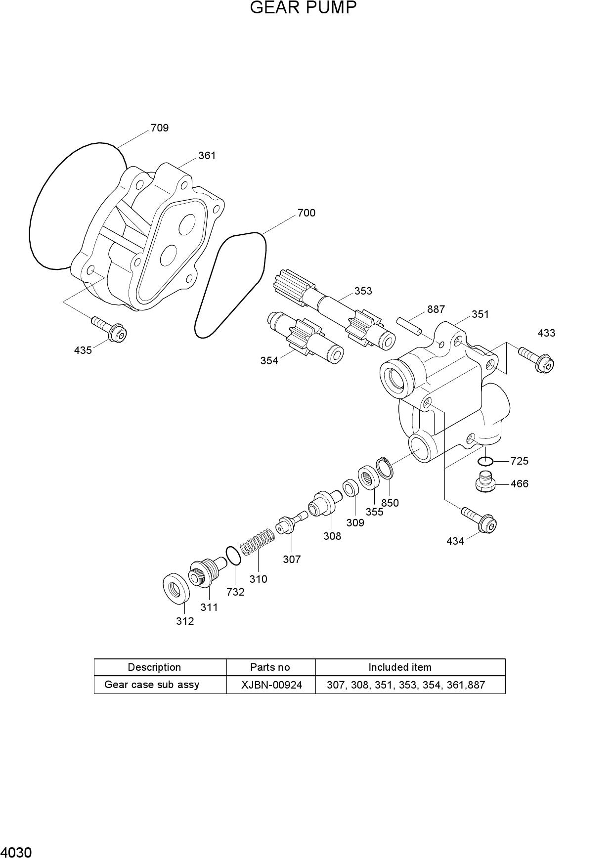 GEAR PUMP