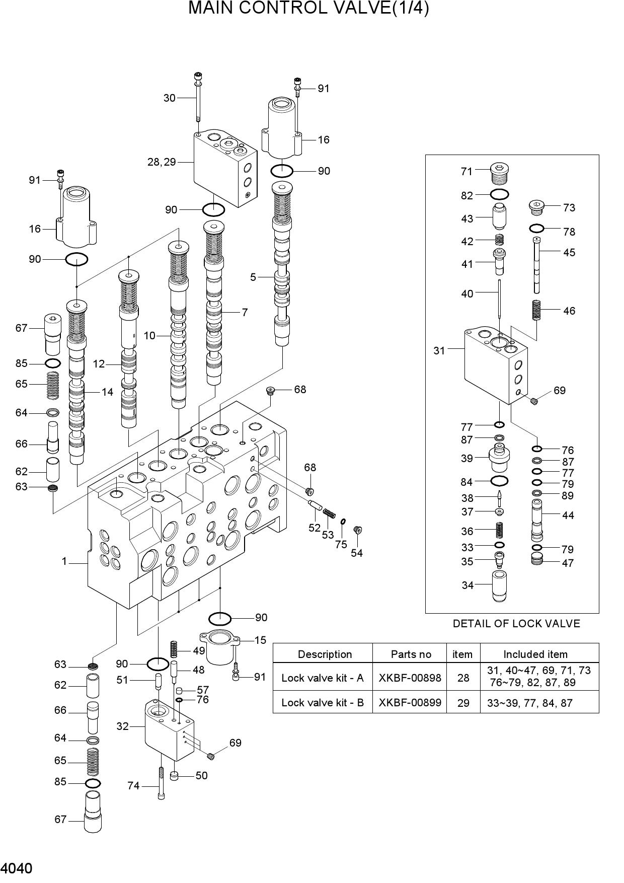 MAIN CONTROL VALVE(1/4)