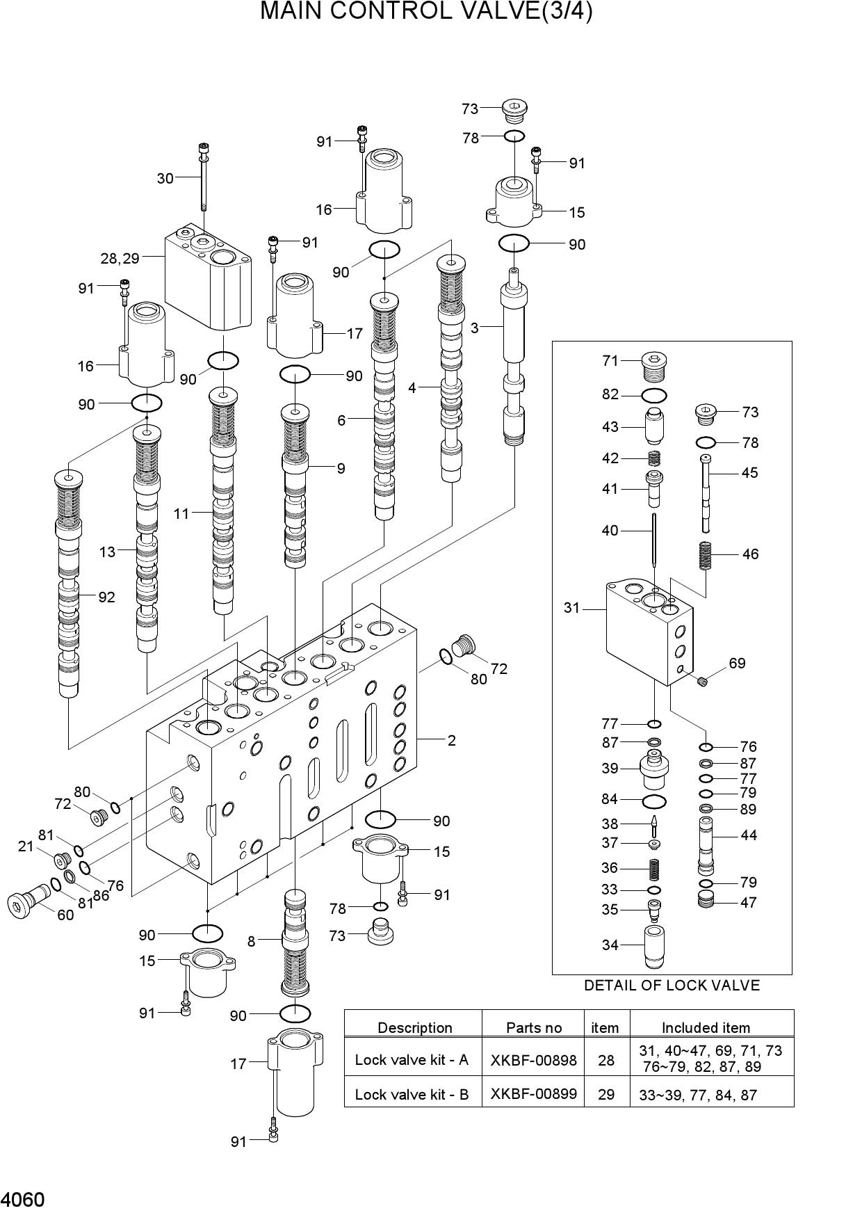 MAIN CONTROL VALVE(3/4)