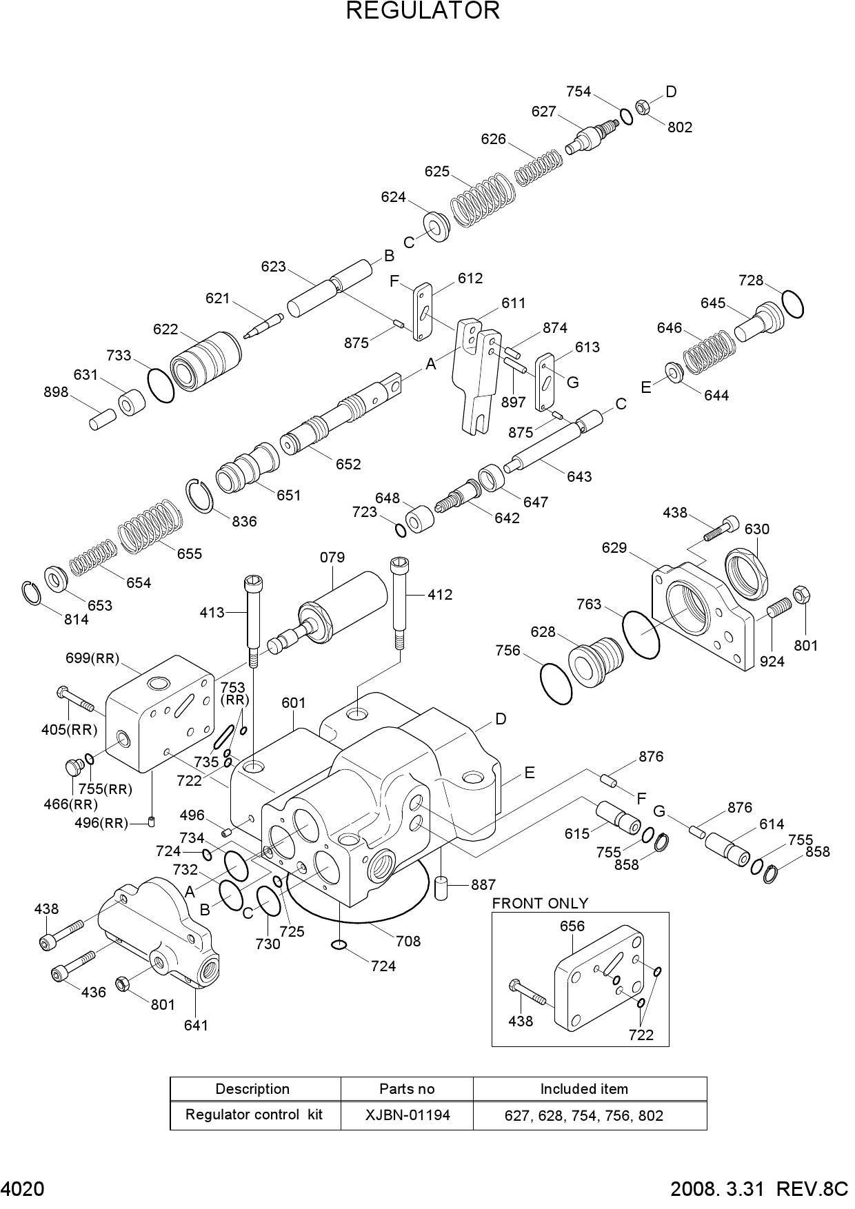 REGULATOR