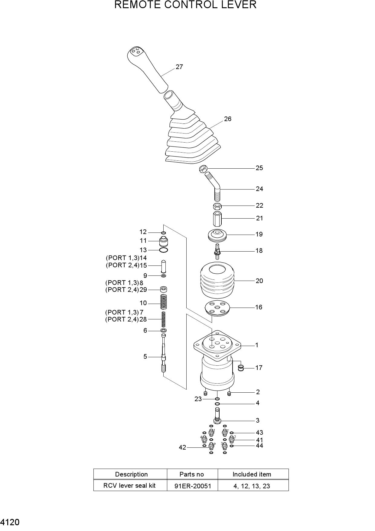 REMOTE CONTROL LEVER