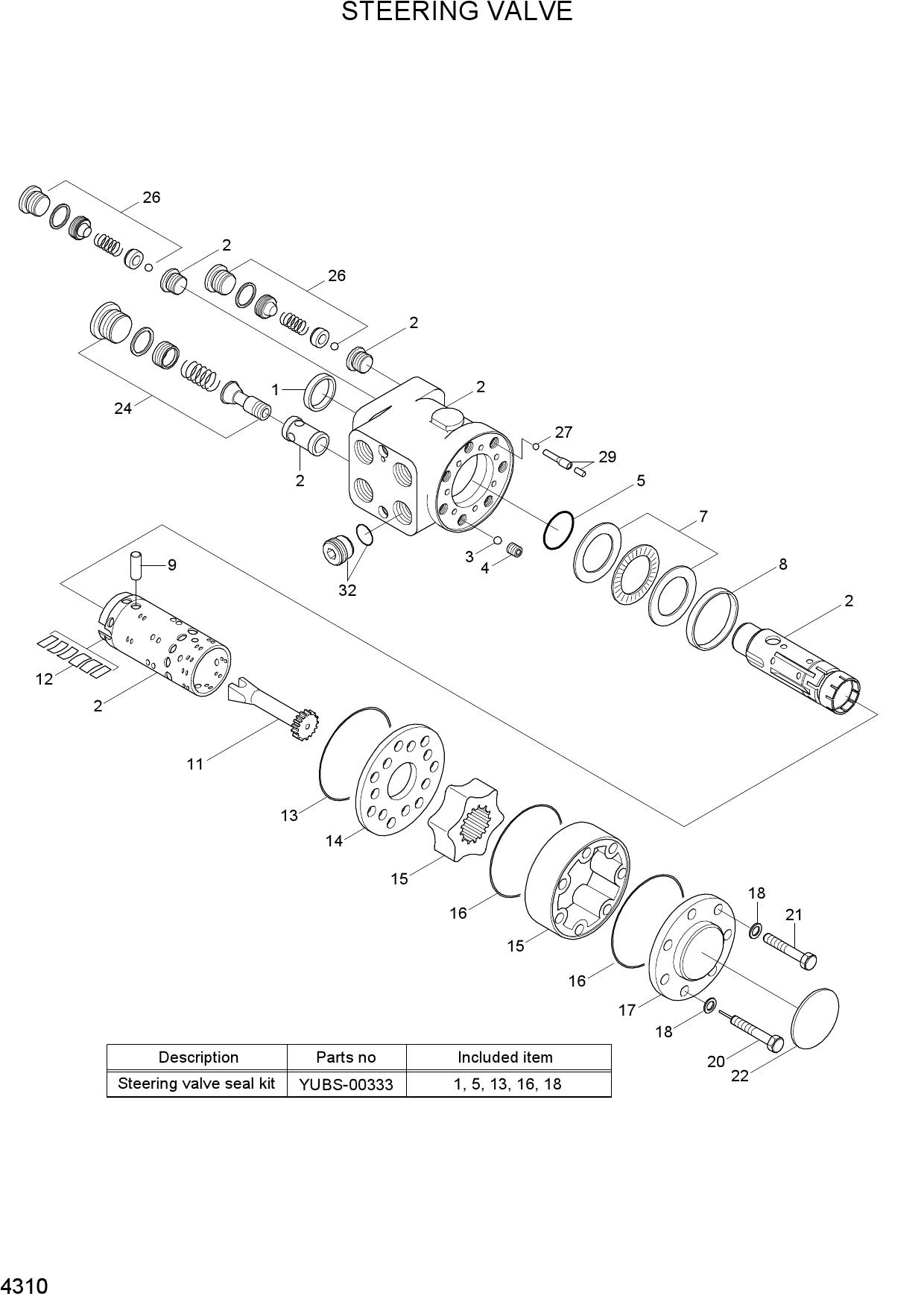 STEERING VALVE