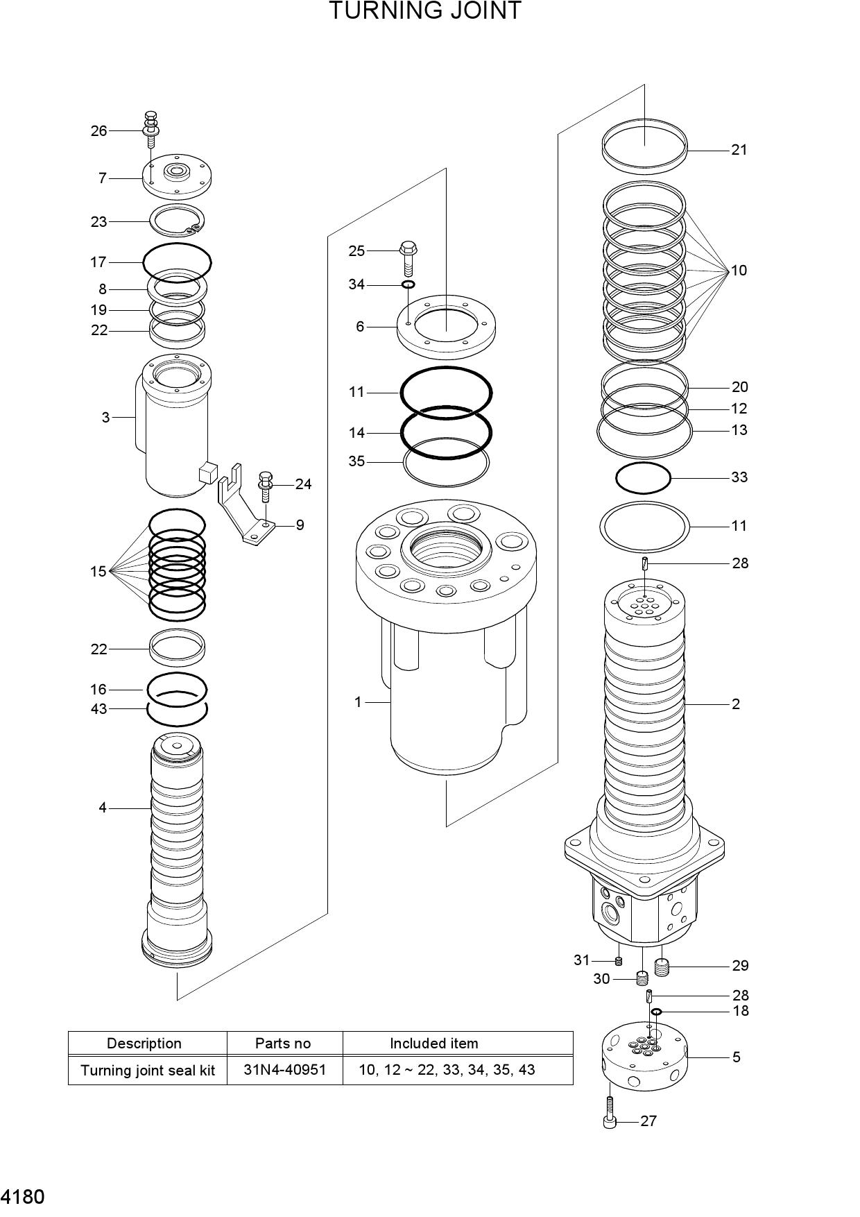 TURNING JOINT