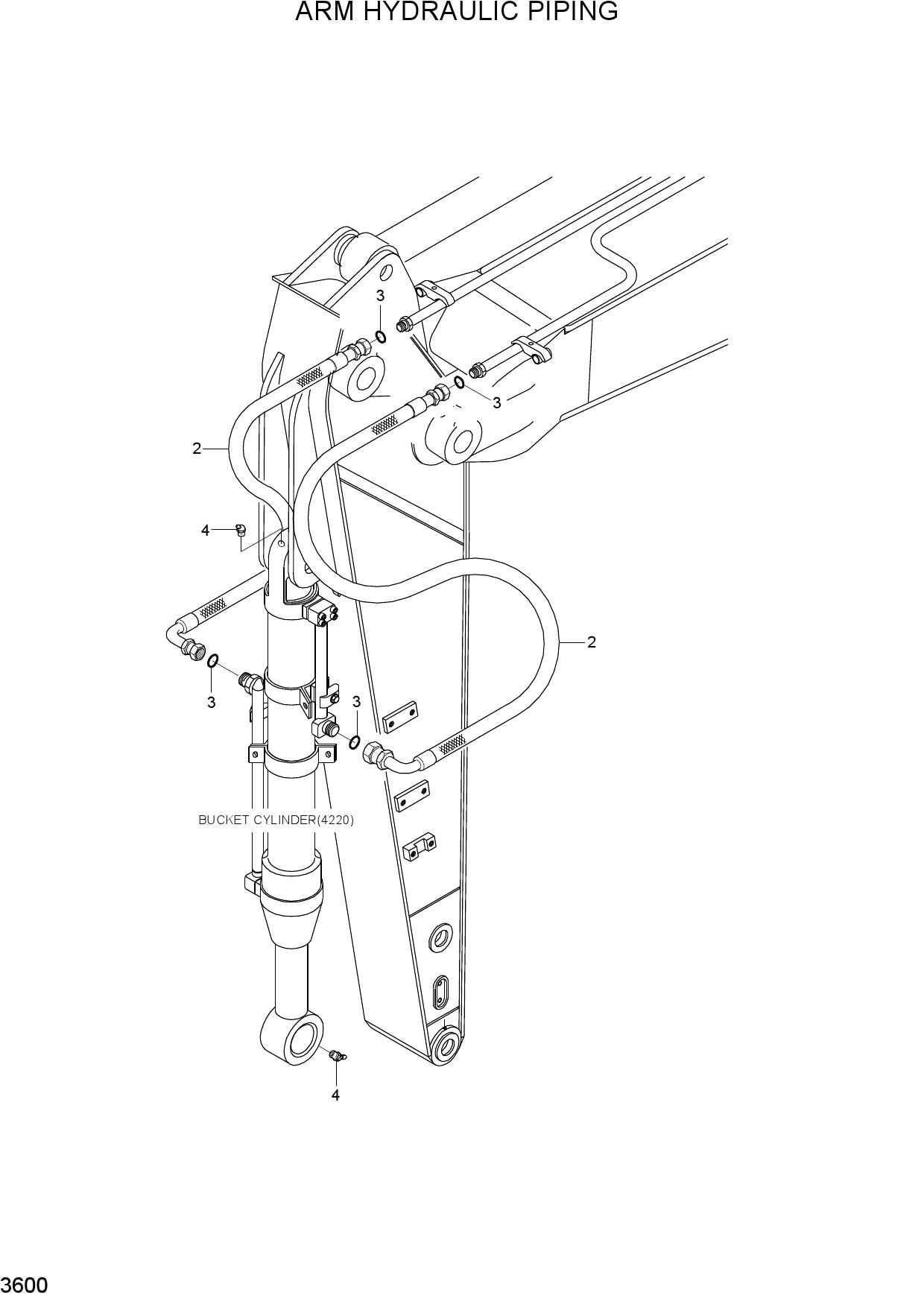 ARM HYD PIPING