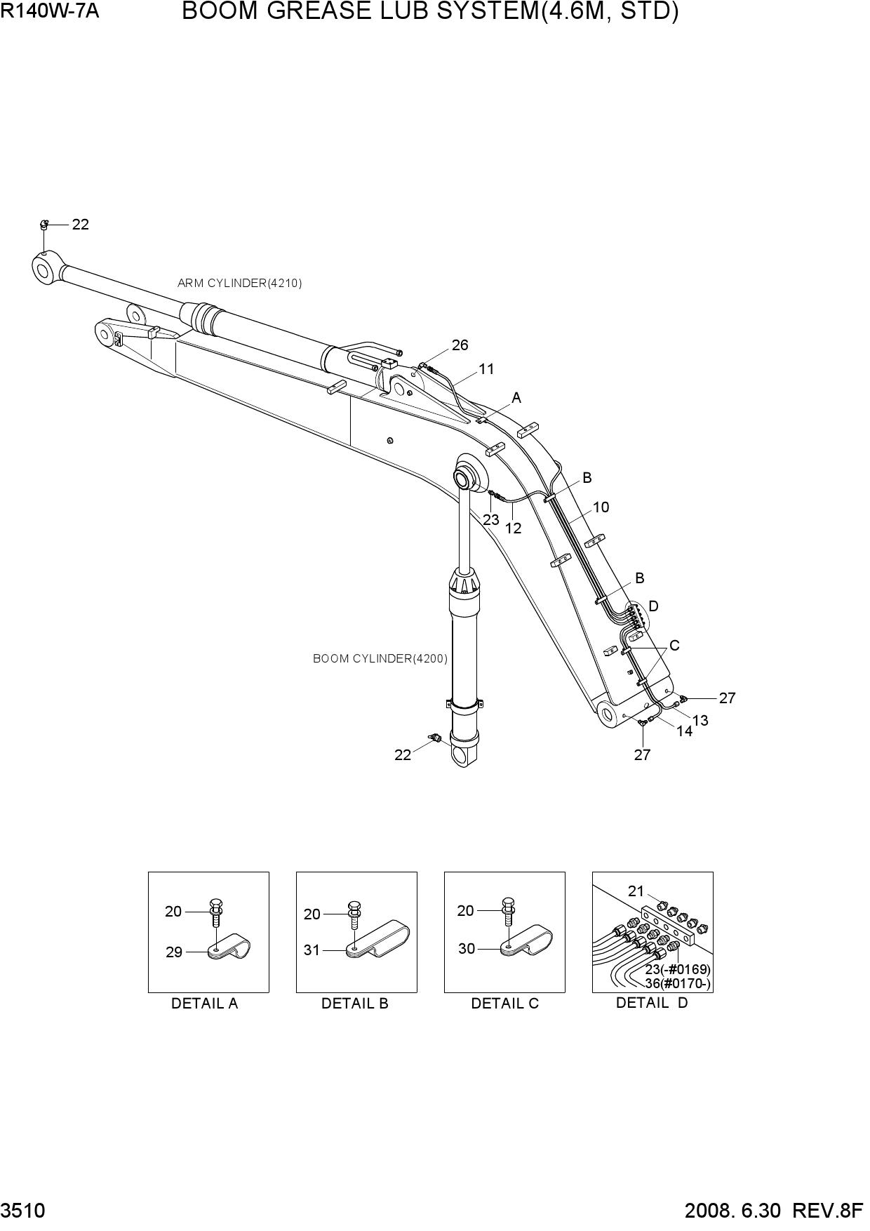 BOOM GREASE LUB SYSTEM(4.6M, STD)