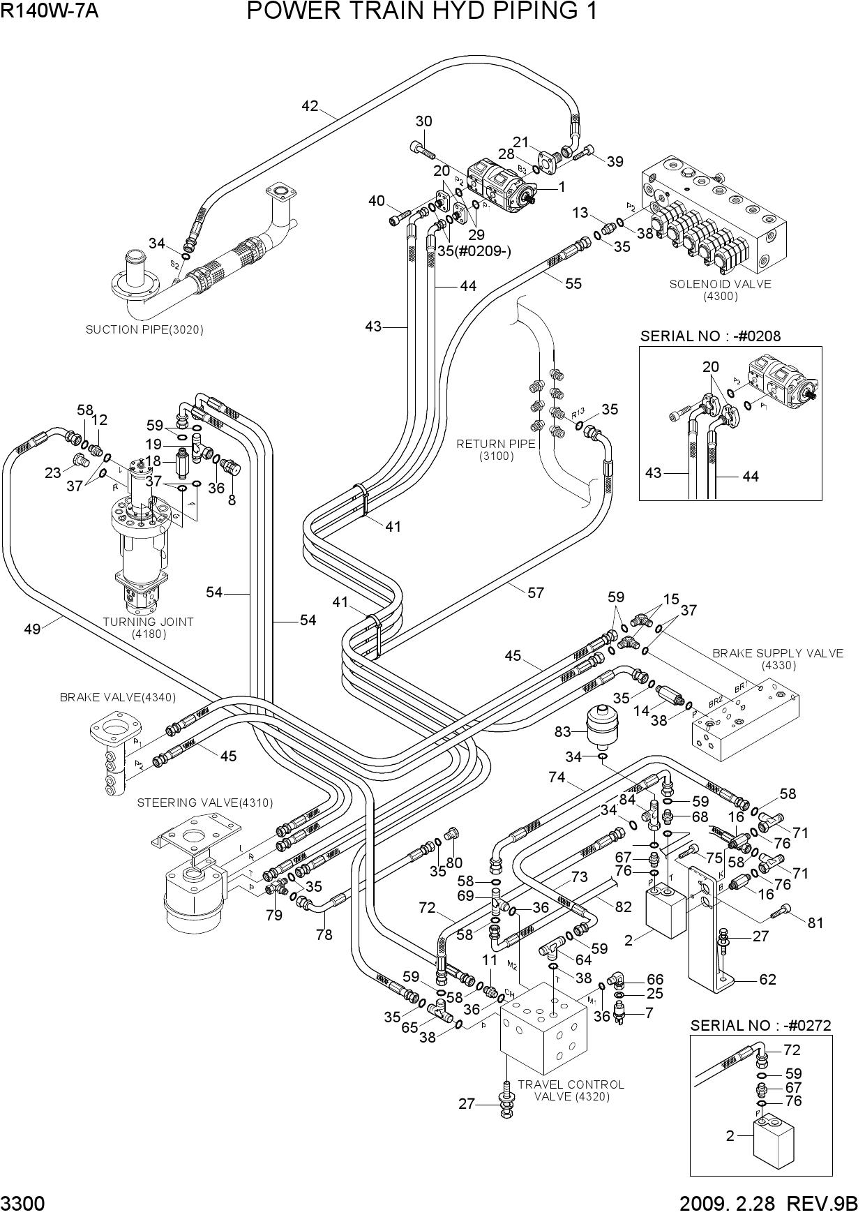 POWER TRAIN HYD PIPING 1