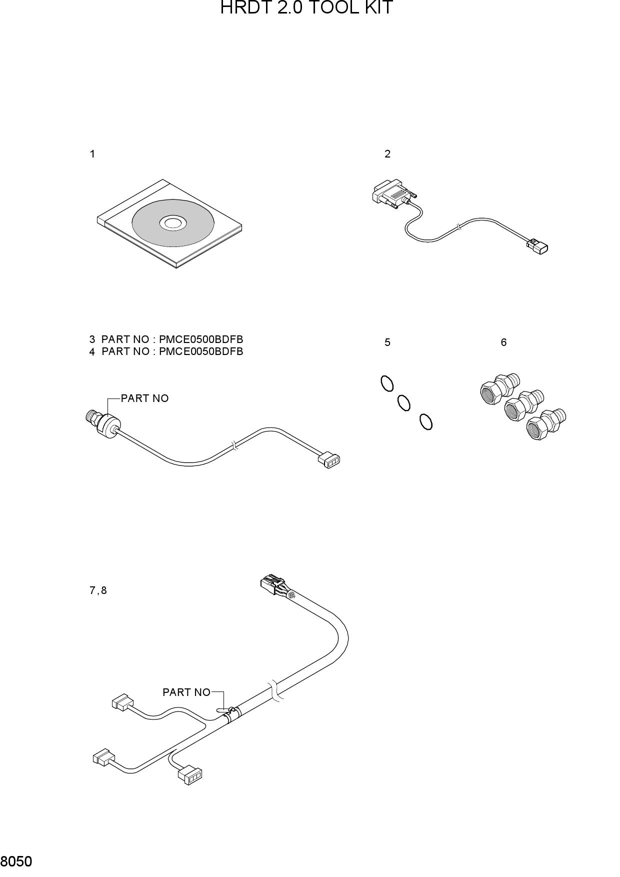 HRDT 2.0 TOOL KIT