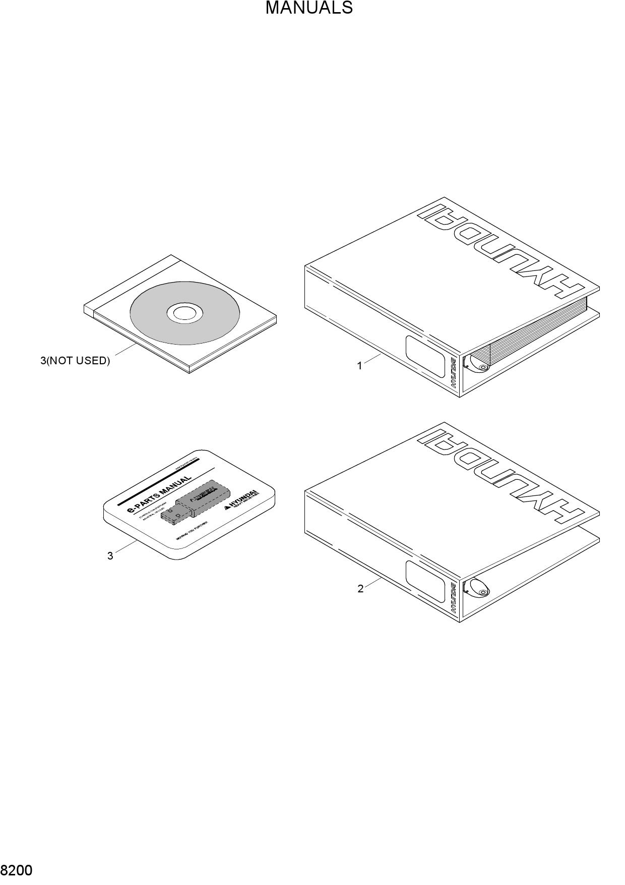 MANUALS