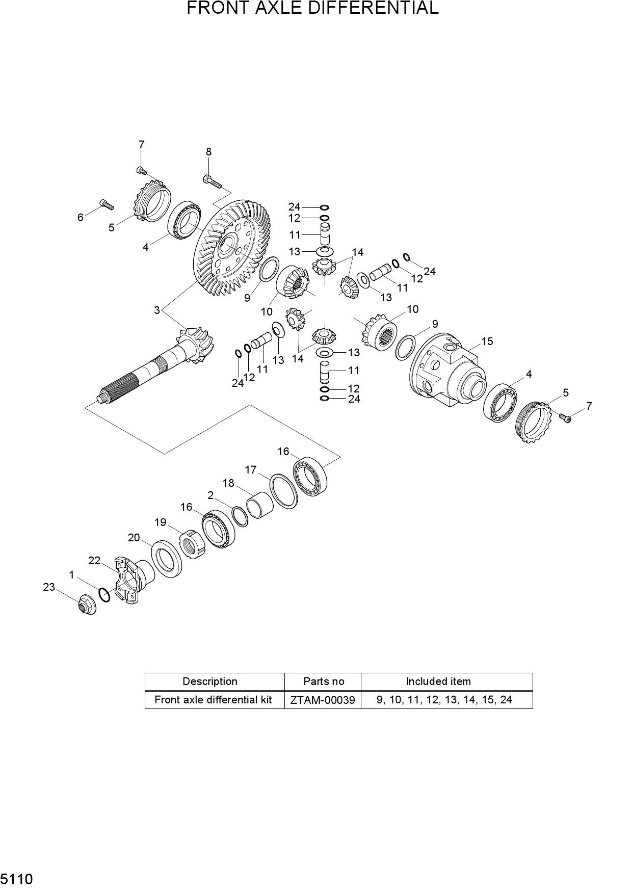 FRONT AXLE DIFFERENTIAL