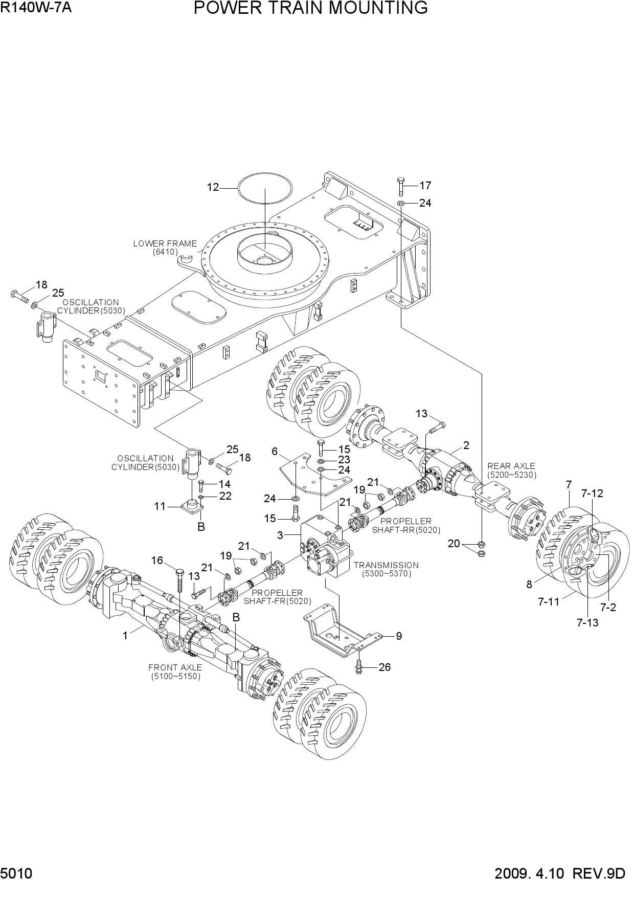 POWER TRAIN MOUNTING