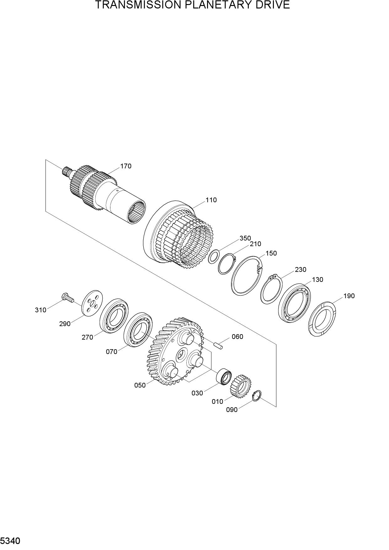 TRANSMISSION PLANETARY DRIVE
