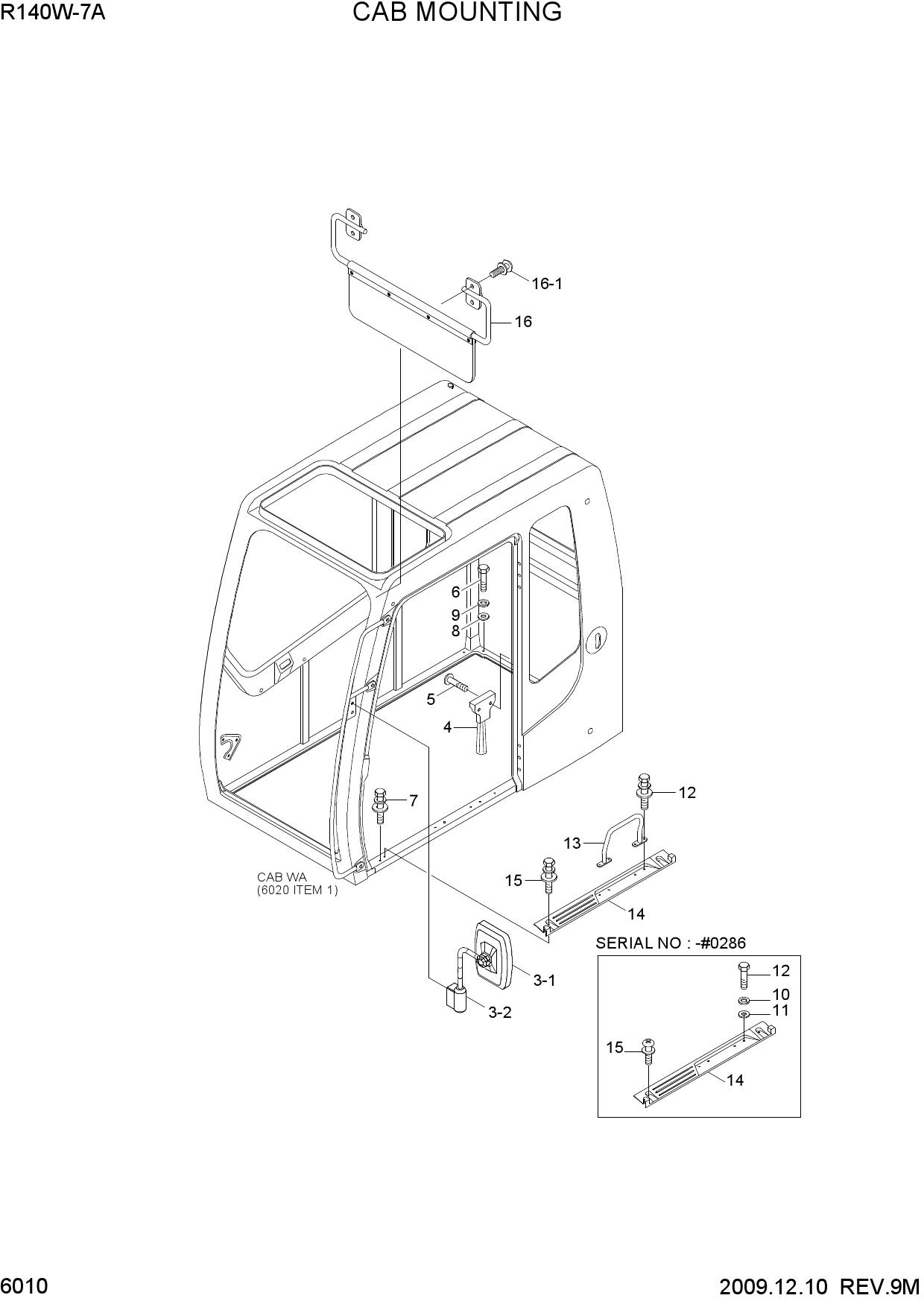 CAB MOUNTING