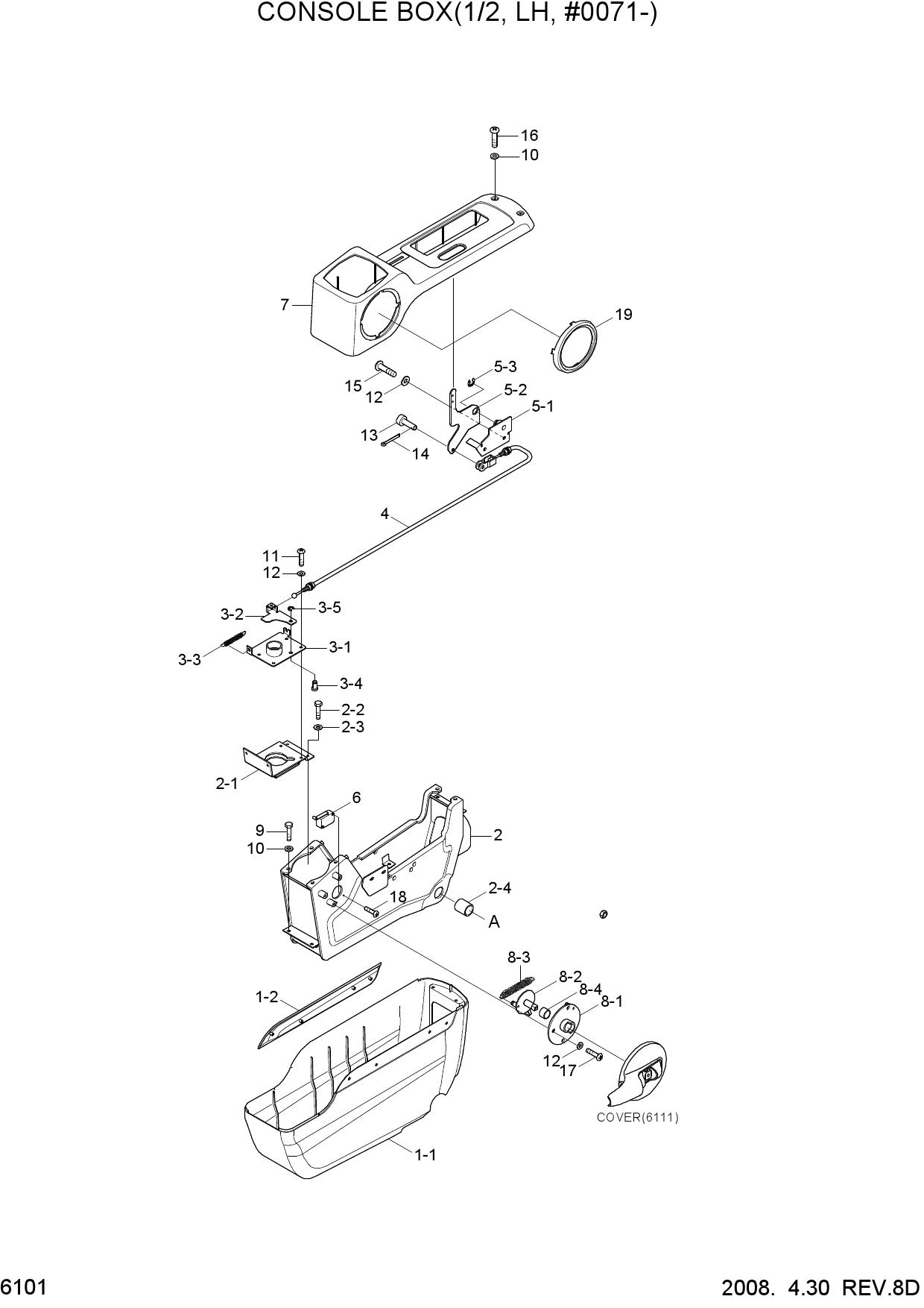 CONSOLE BOX 1(LH, #0071-)