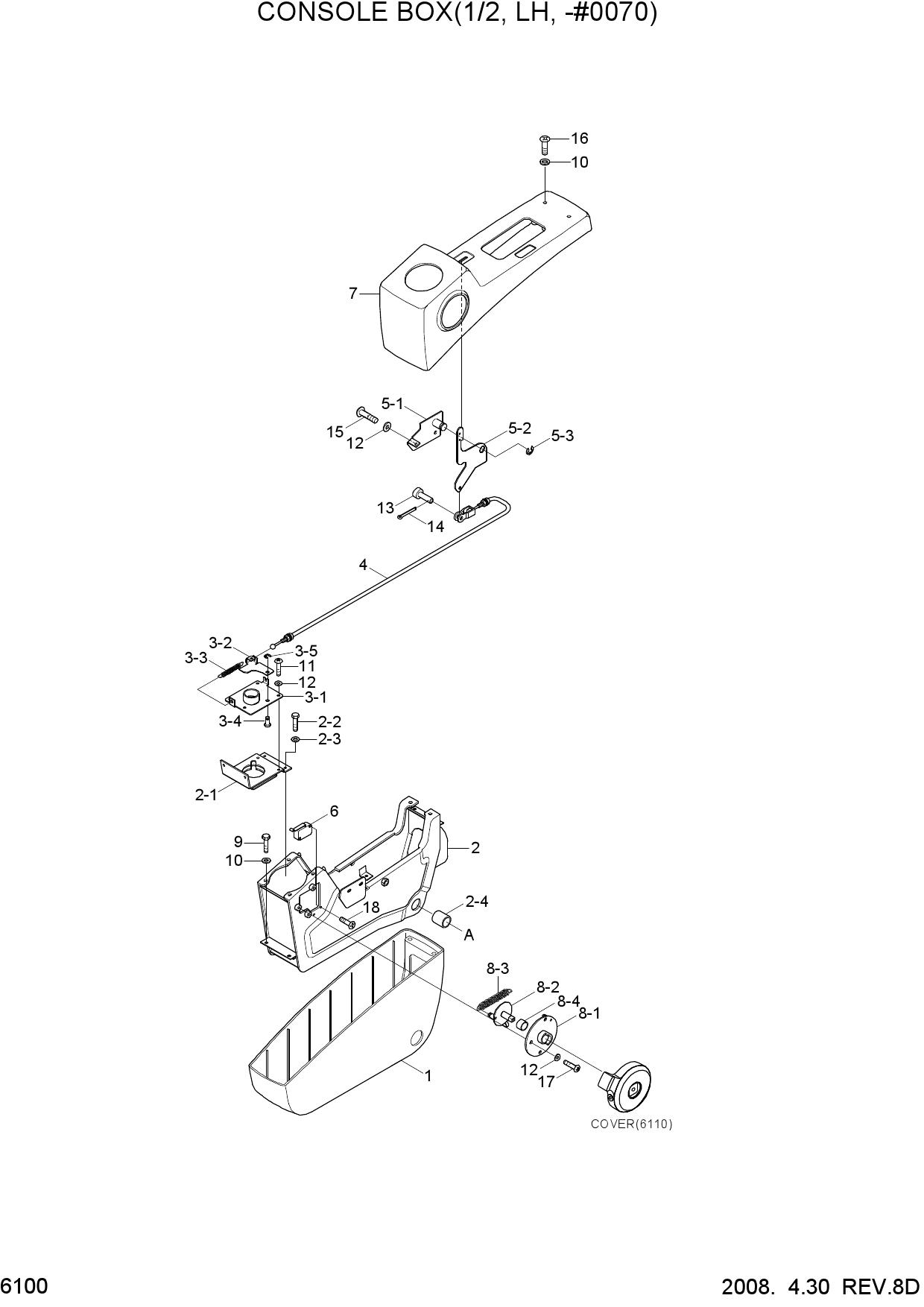 CONSOLE BOX(1/2, LH, -#0070)