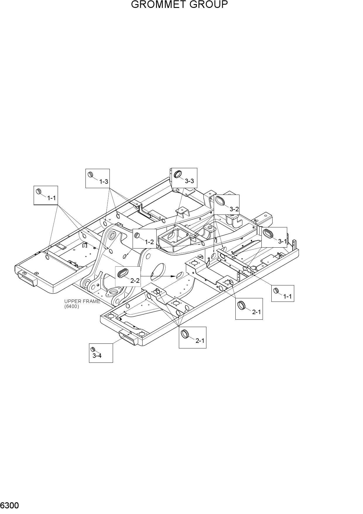 GROMMET GROUP