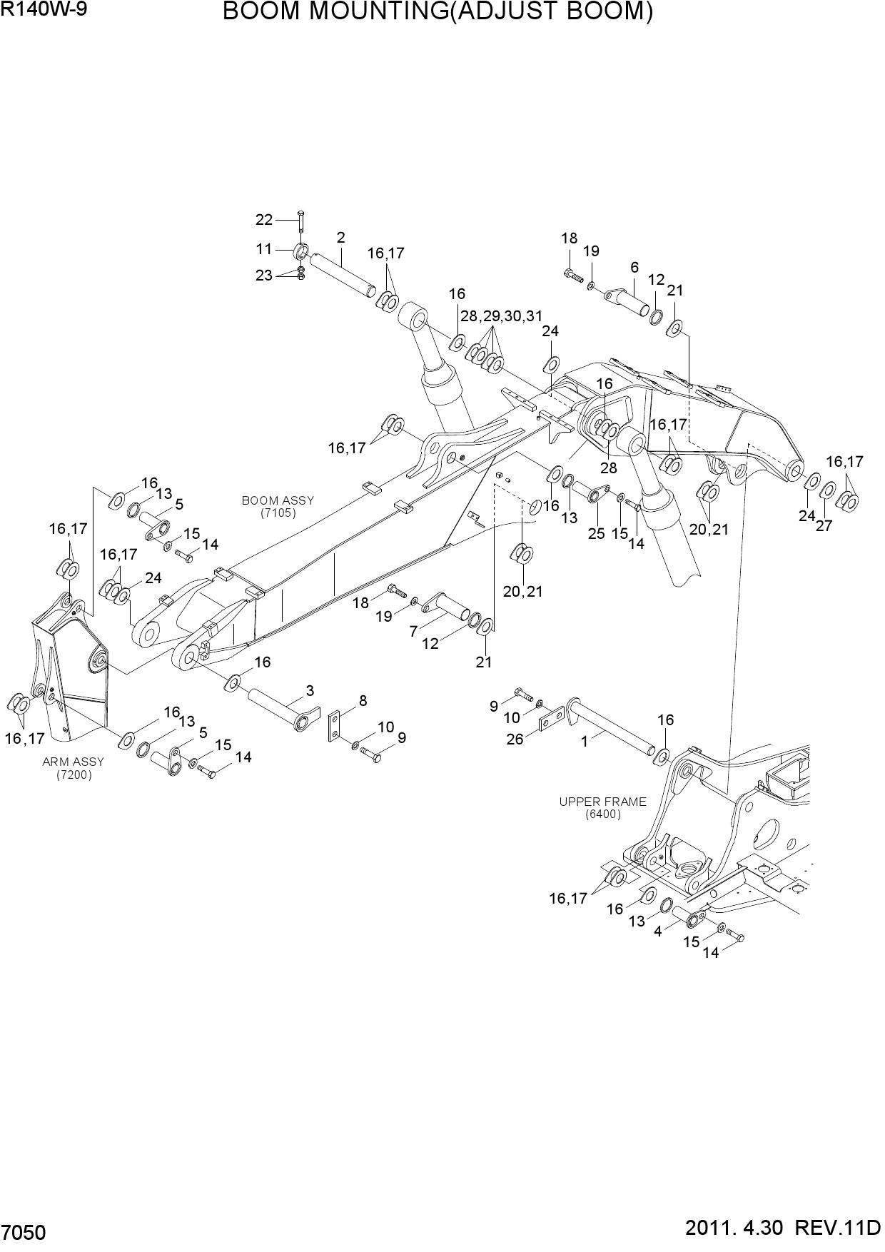 BOOM MOUNTING(ADJUST BOOM)