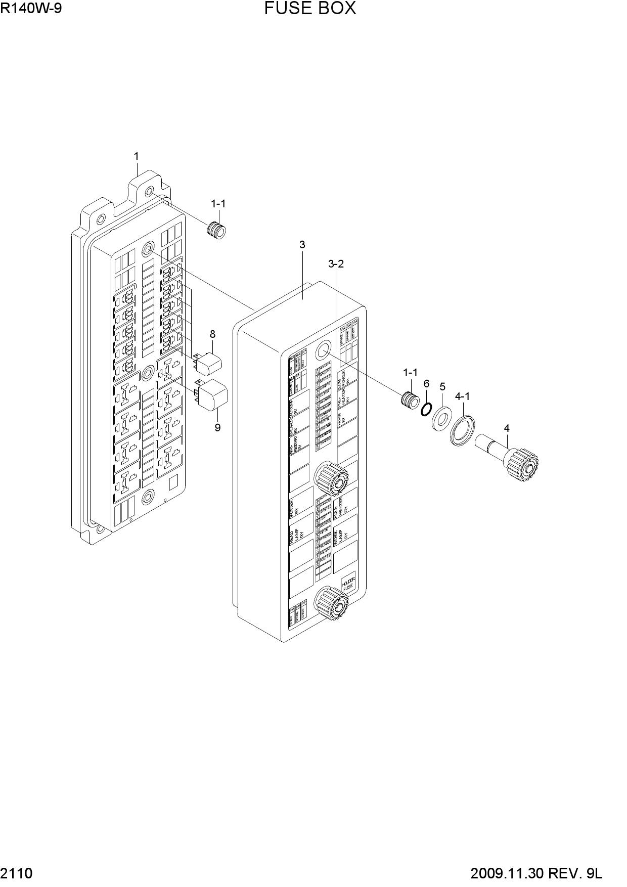 FUSE BOX