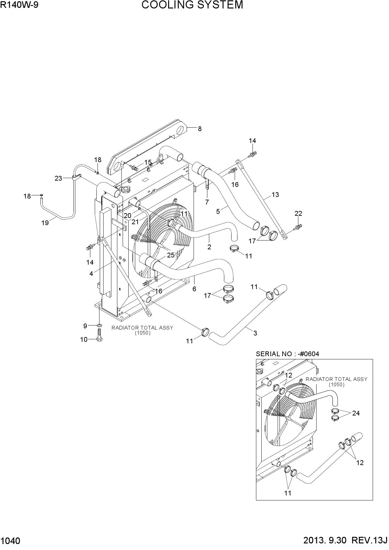 COOLING SYSTEM