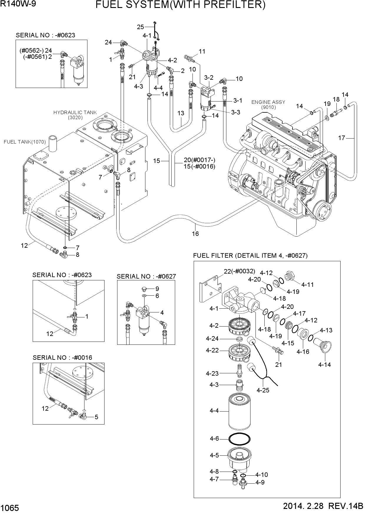FUEL SYSTEM(WITH PREFILTER)