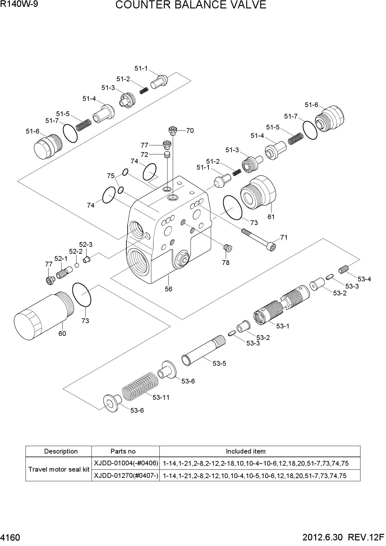 COUNTER BALANCE VALVE
