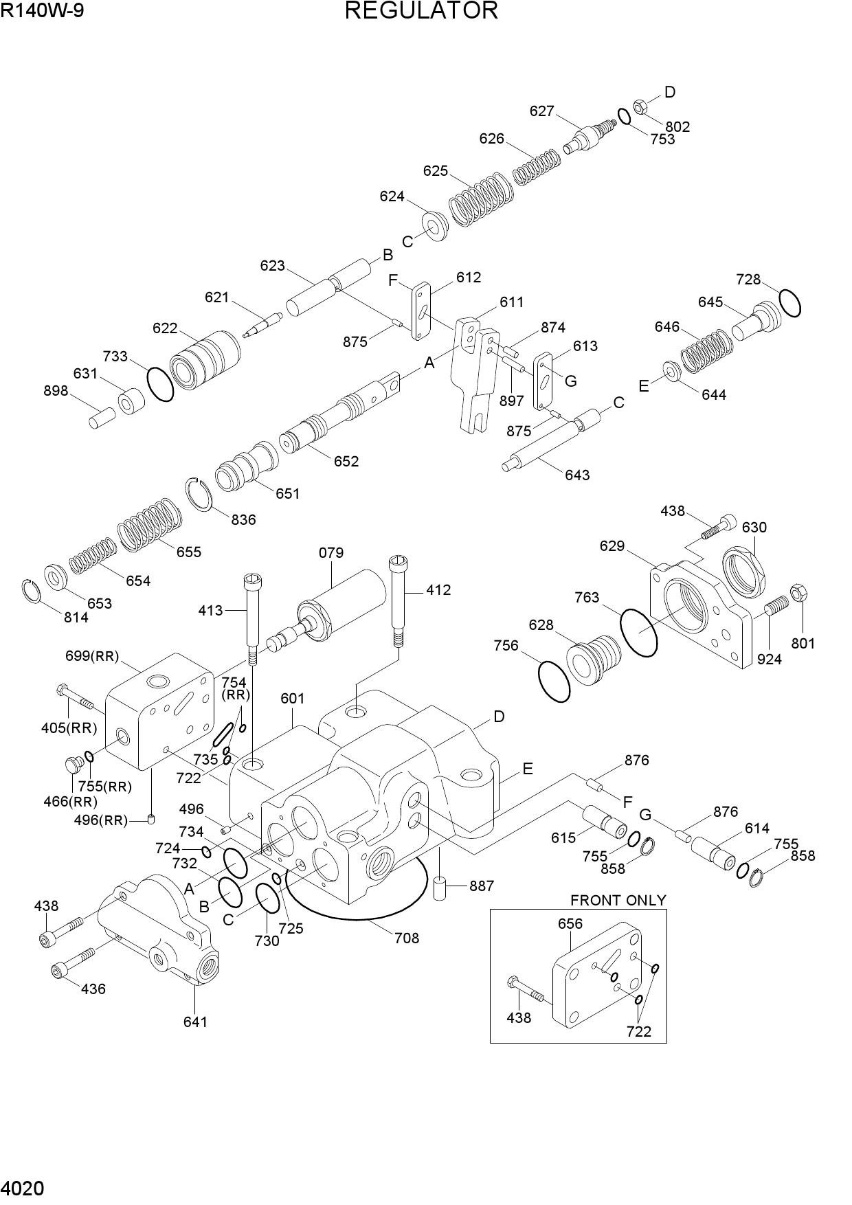 REGULATOR