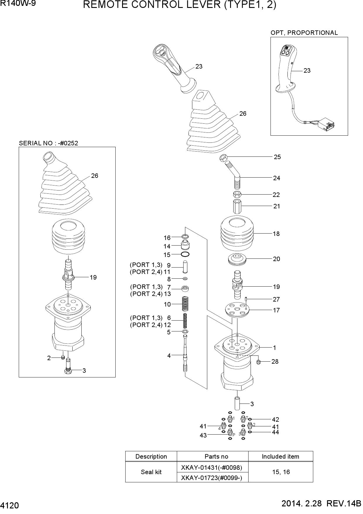 REMOTE CONTROL LEVER (TYPE 1, 2)