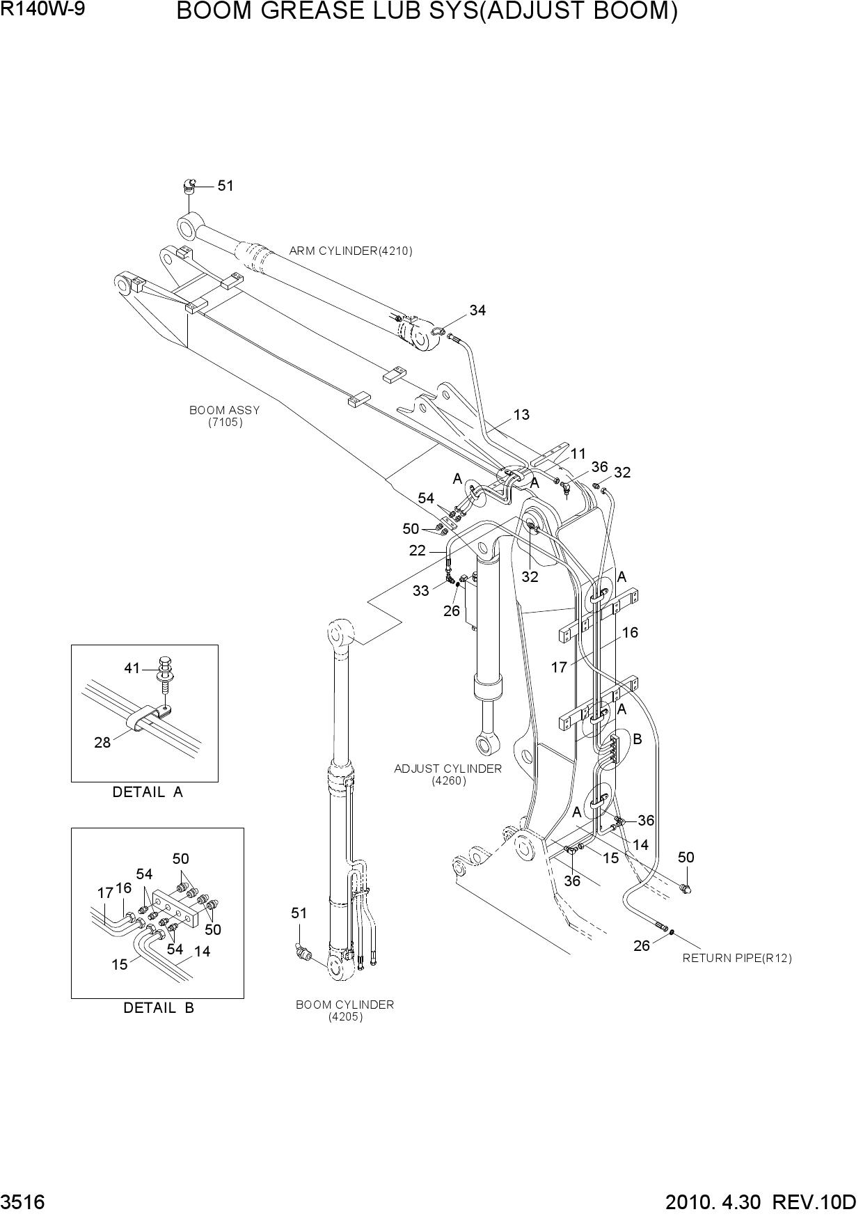 BOOM GREASE LUB SYSTEM(ADJUST BOOM)