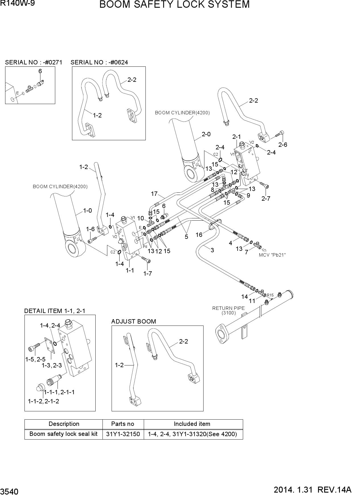 BOOM SAFETY LOCK SYSTEM
