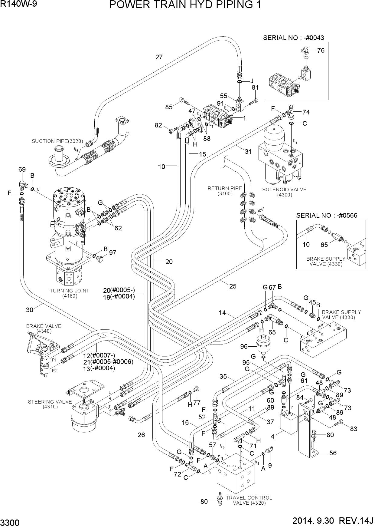 POWER TRAIN HYD PIPING 1